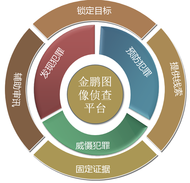 long8-唯一官方网站