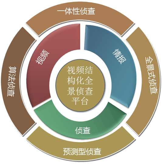 long8-唯一官方网站