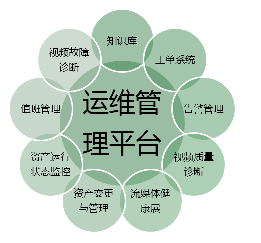 long8-唯一官方网站