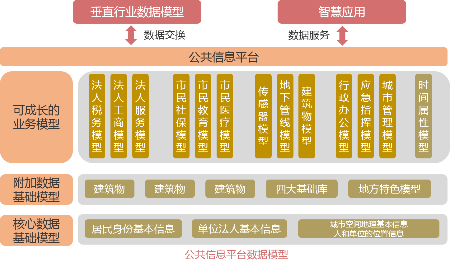 long8-唯一官方网站