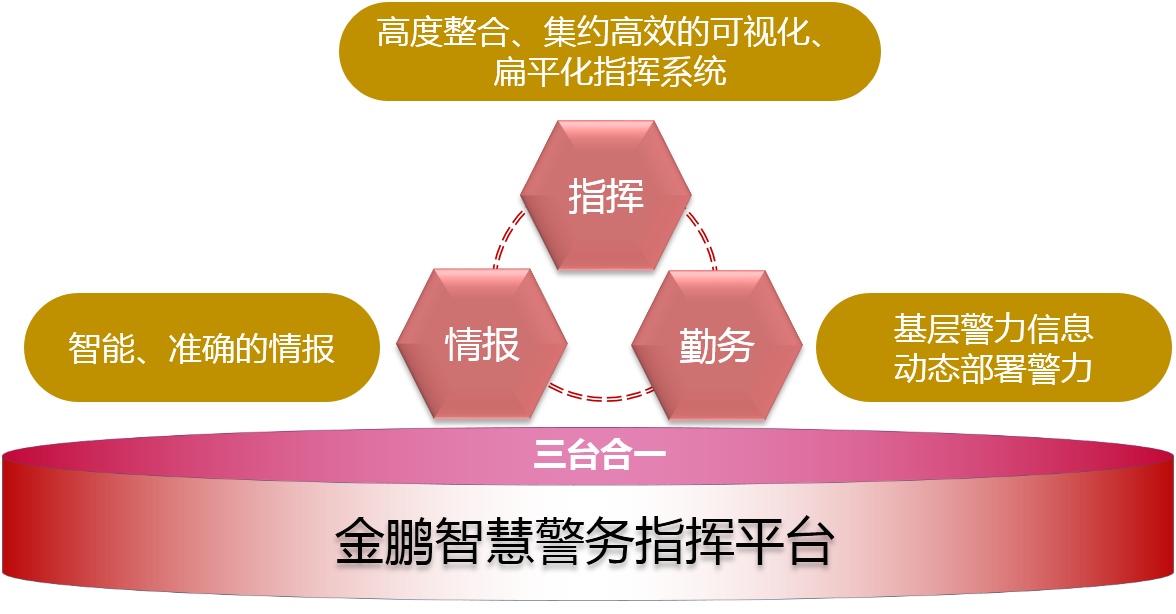 long8-唯一官方网站