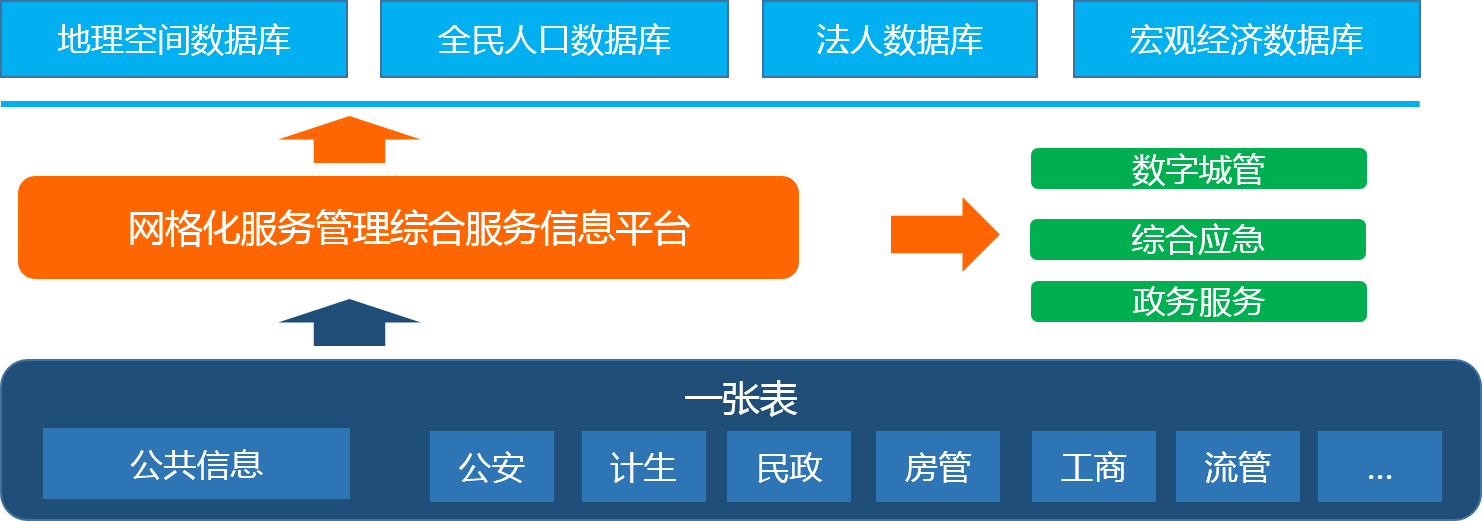 long8-唯一官方网站