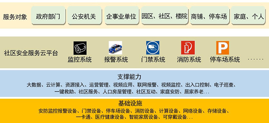 long8-唯一官方网站
