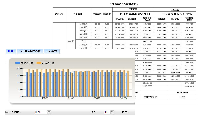 long8-唯一官方网站