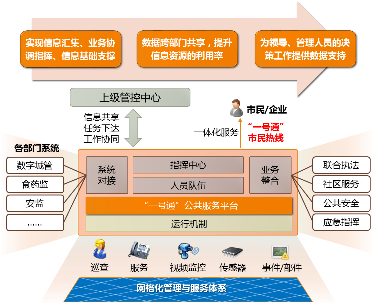 long8-唯一官方网站