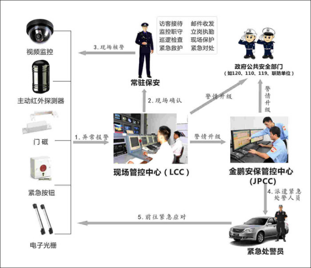 long8-唯一官方网站