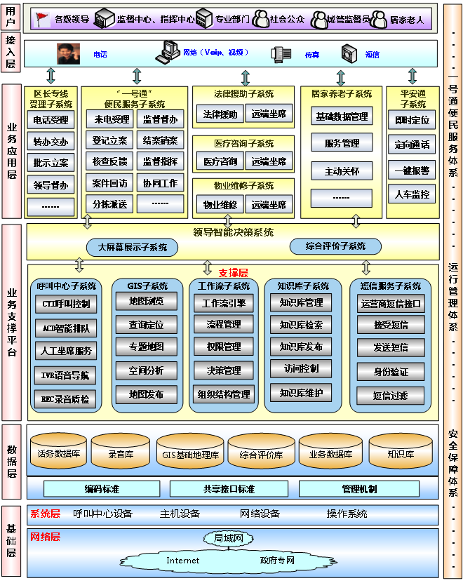 long8-唯一官方网站