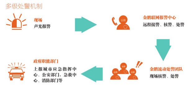 long8-唯一官方网站