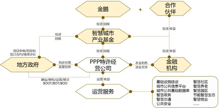 long8-唯一官方网站