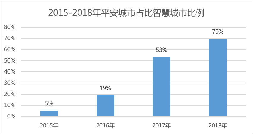 long8-唯一官方网站