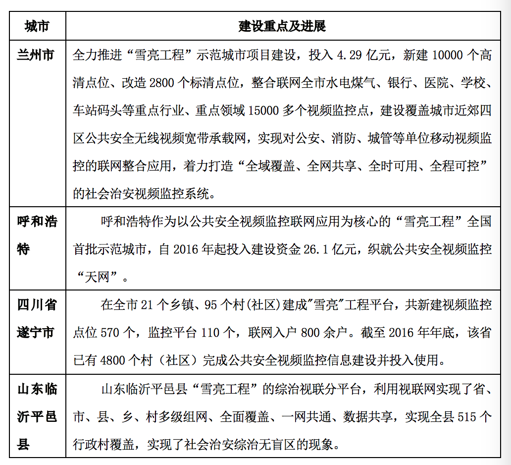 long8-唯一官方网站