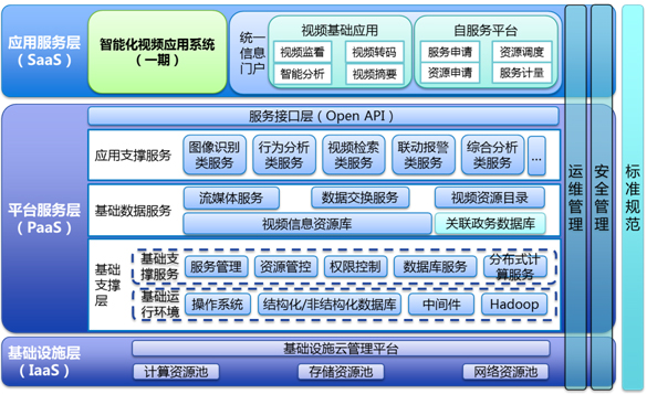 long8-唯一官方网站